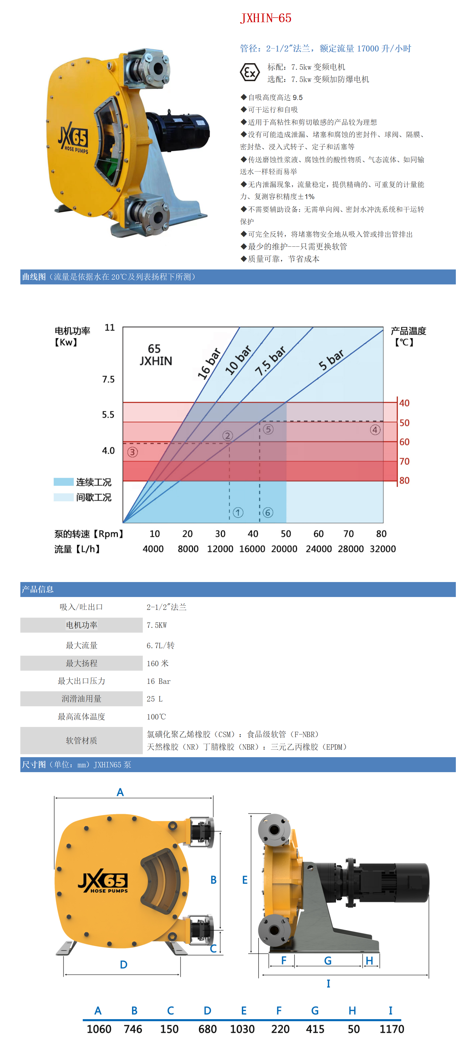 軟管泵65介紹_01.png